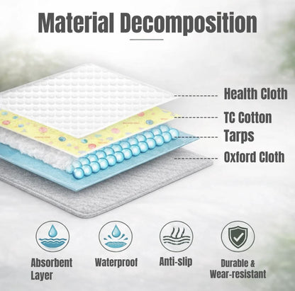 PuppyPad - Dog Potty Mat